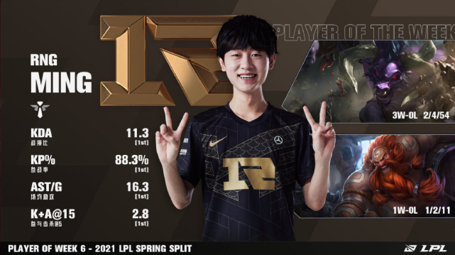 STAR SPORTS-Doinb意外战胜西班牙队，重要助攻引爆全场！