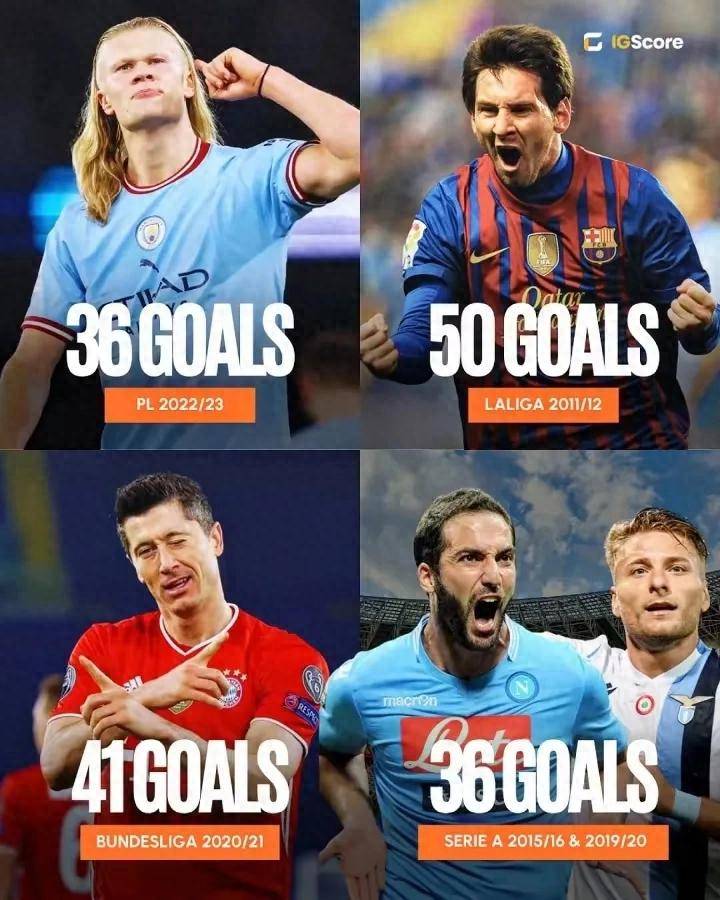 STAR SPORTS-莱万多夫斯基与40激战IG分钟，锐不可当胜负难料！，杜兰特焦点对战引发球迷热议(莱万多夫斯基辱华)